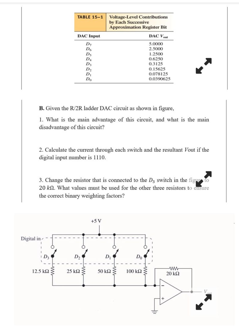 B Given The R R Ladder Dac Circuit As Shown In Chegg