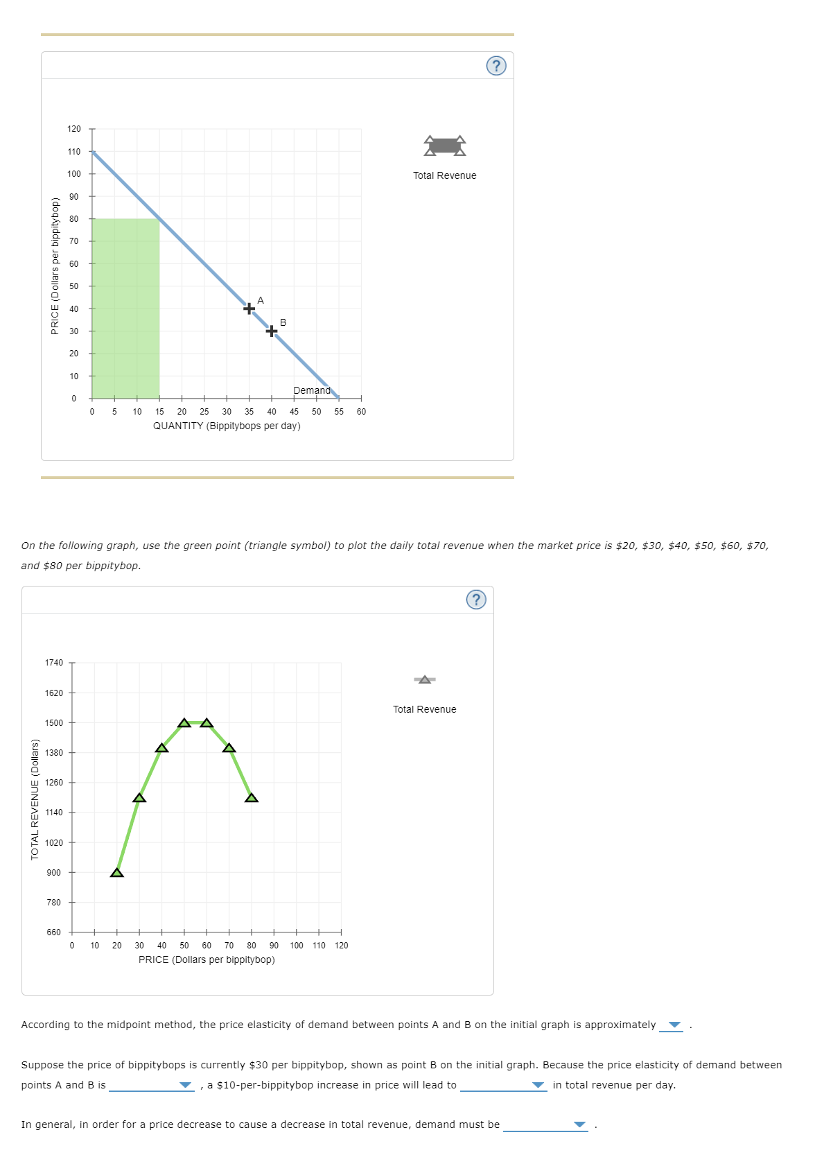 Solved On The Following Graph Use The Green Point Triangle Chegg