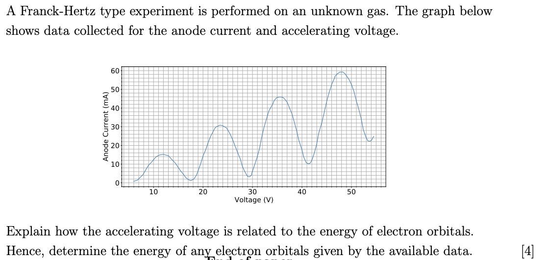 Solved A Franck Hertz Type Experiment Is Performed On An Chegg