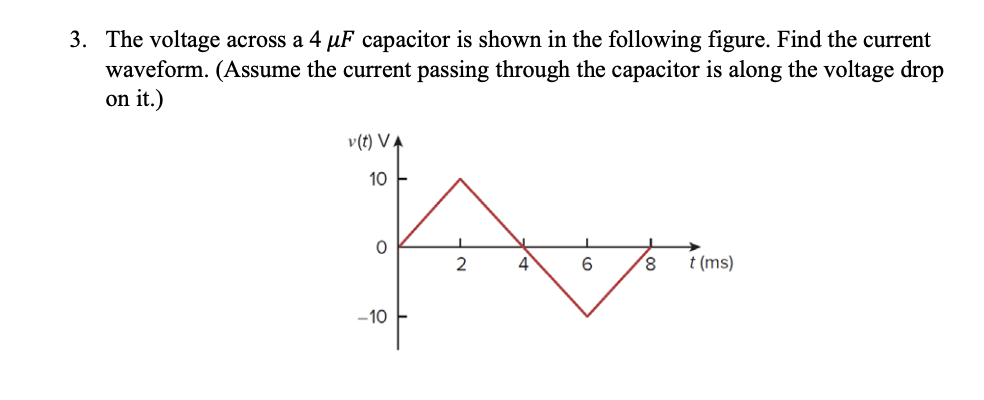 Solved 3 The Voltage Across A 4 UF Capacitor Is Shown In Chegg