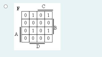 Solved Choose Which Of The Following Karnaugh Maps Describe Chegg