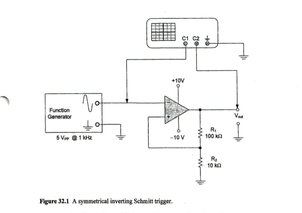 Solved Figure 32 1 A Symmetrical Inverting Schmitt Trigger Chegg