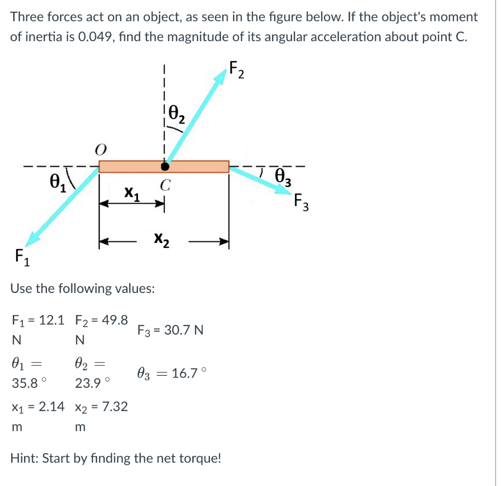 Solved Three Forces Act On An Object As Seen In The Figure Chegg