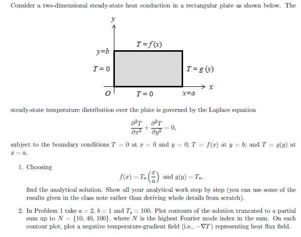 Two Dimensional Diffusion Equation Matlab Code Diy Projects