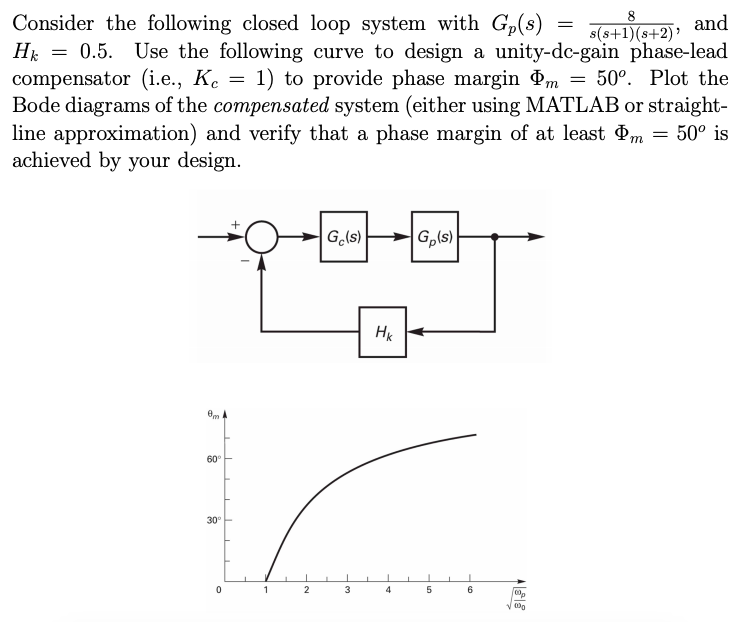 Solved Consider The Following Closed Loop System With Gp S Chegg