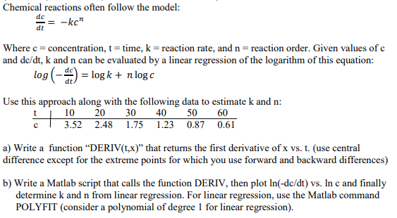 Solved Chemical Reactions Often Follow The Model Kc Dt Chegg