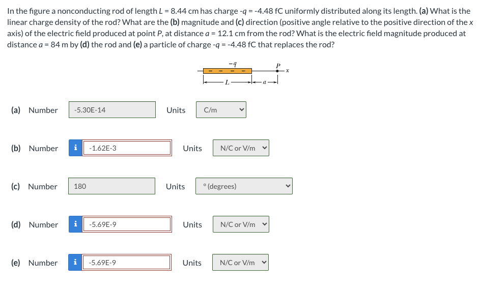 Solved In The Figure A Nonconducting Rod Of Length L 8 44 Cm Chegg