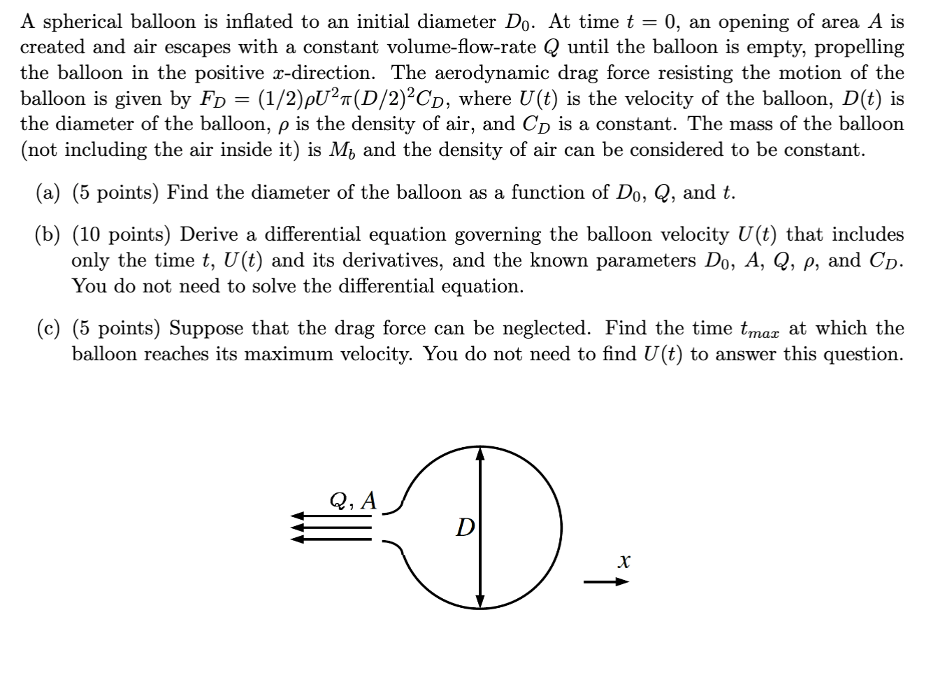 Solved A Spherical Balloon Is Inflated To An Initial Chegg