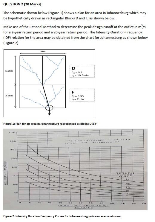 Solved Question Marks The Schematic Shown Below Chegg