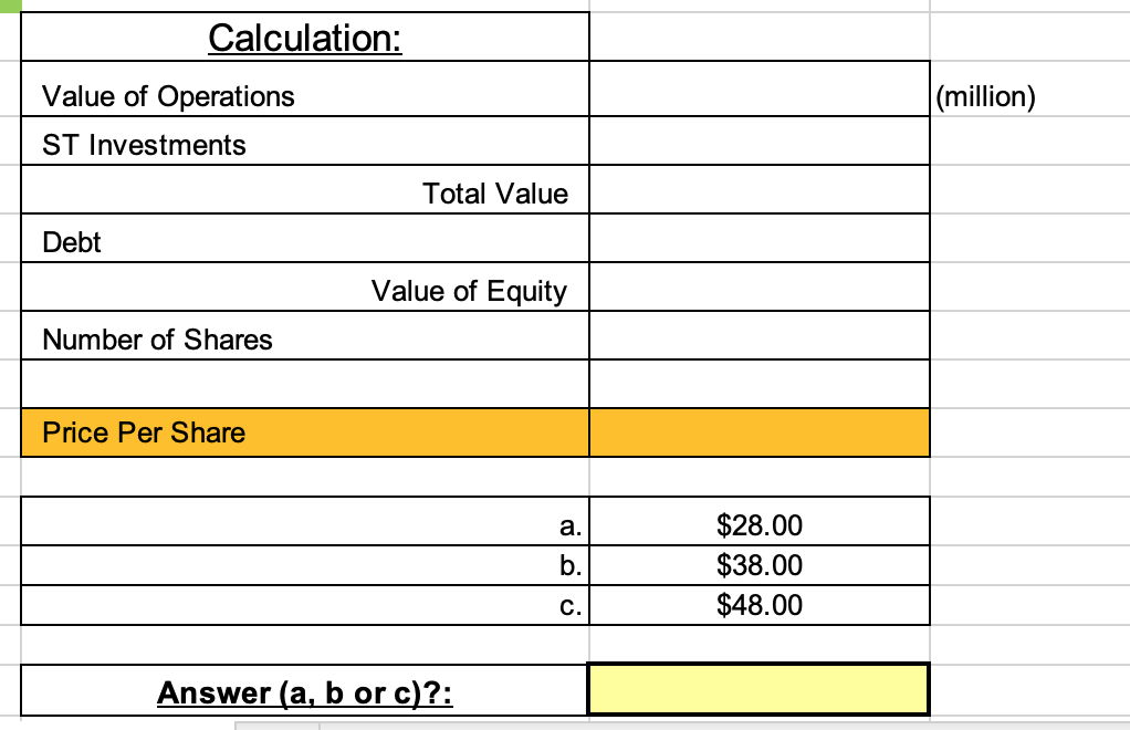 Solved Suppose You Have The Following Information About A Chegg