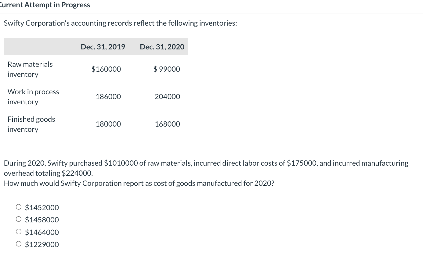 Solved Sheridan Company Reported The Following Year End Chegg