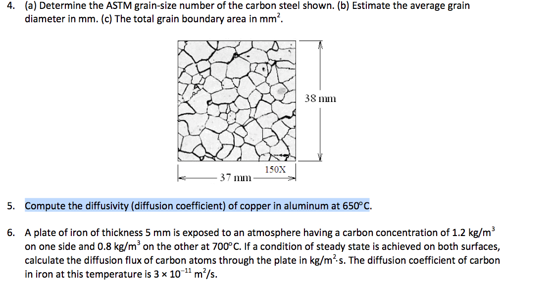 Astm Grain Size Chart