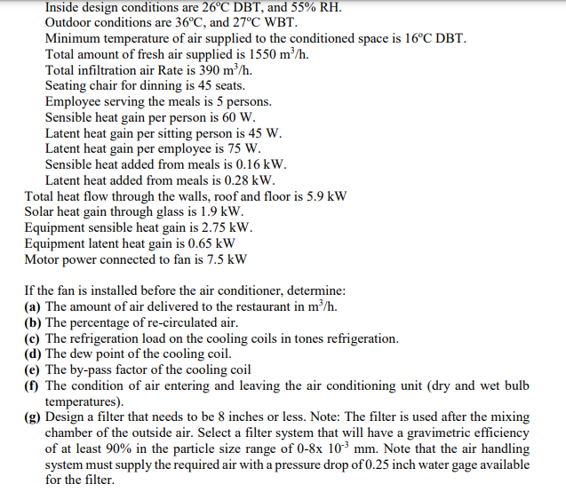 Solved Inside Design Conditions Are C Dbt And Rh Chegg