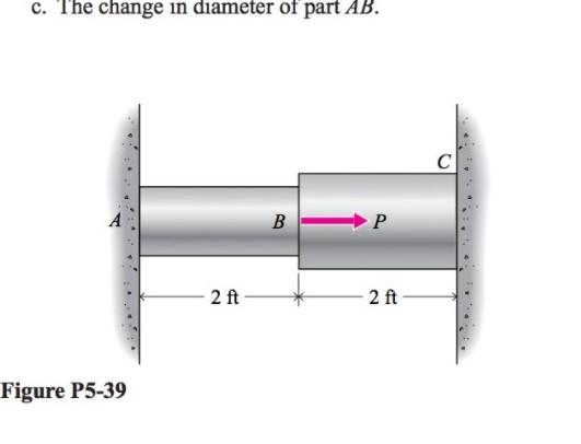 Solved Each Part Of The Stepped Circular Shaft Shown In Fig Chegg