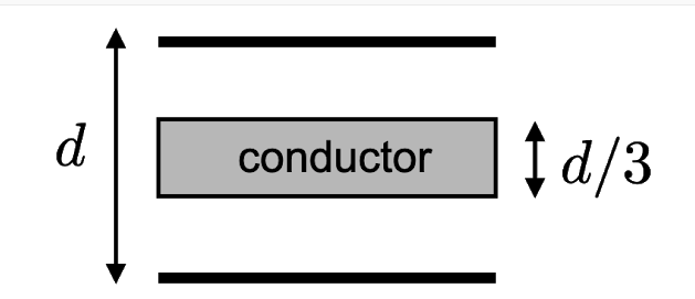 Solved D Conductor Id 3 Chegg