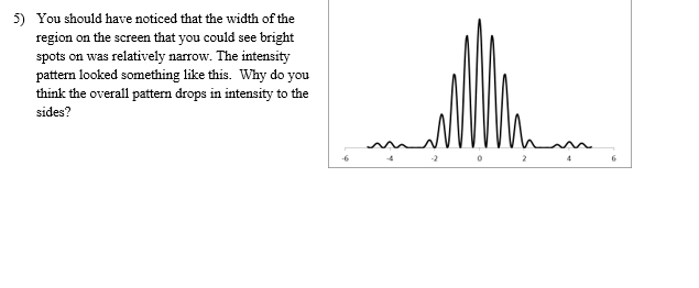 Solved If the angle θw at which a particular maximum Chegg