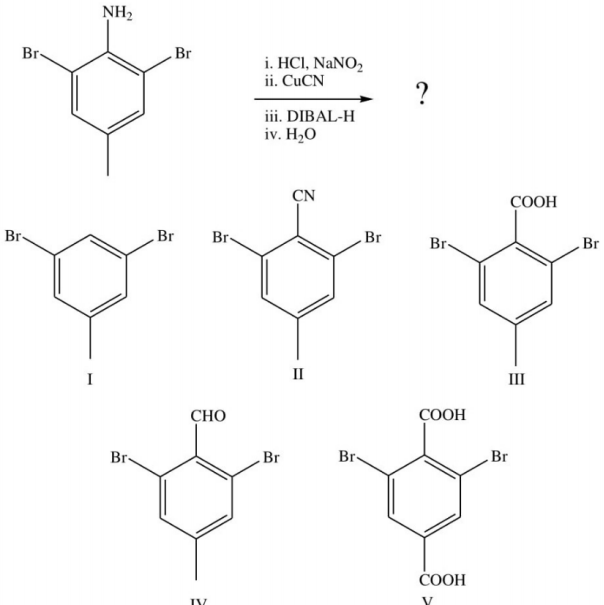 Solved Nh Br Br I Hci Nano Ii Cucn Iii Dibal H Iv Chegg