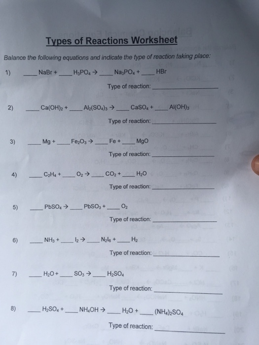 Types Of Reactions Worksheet Balance The Following... | Chegg.com