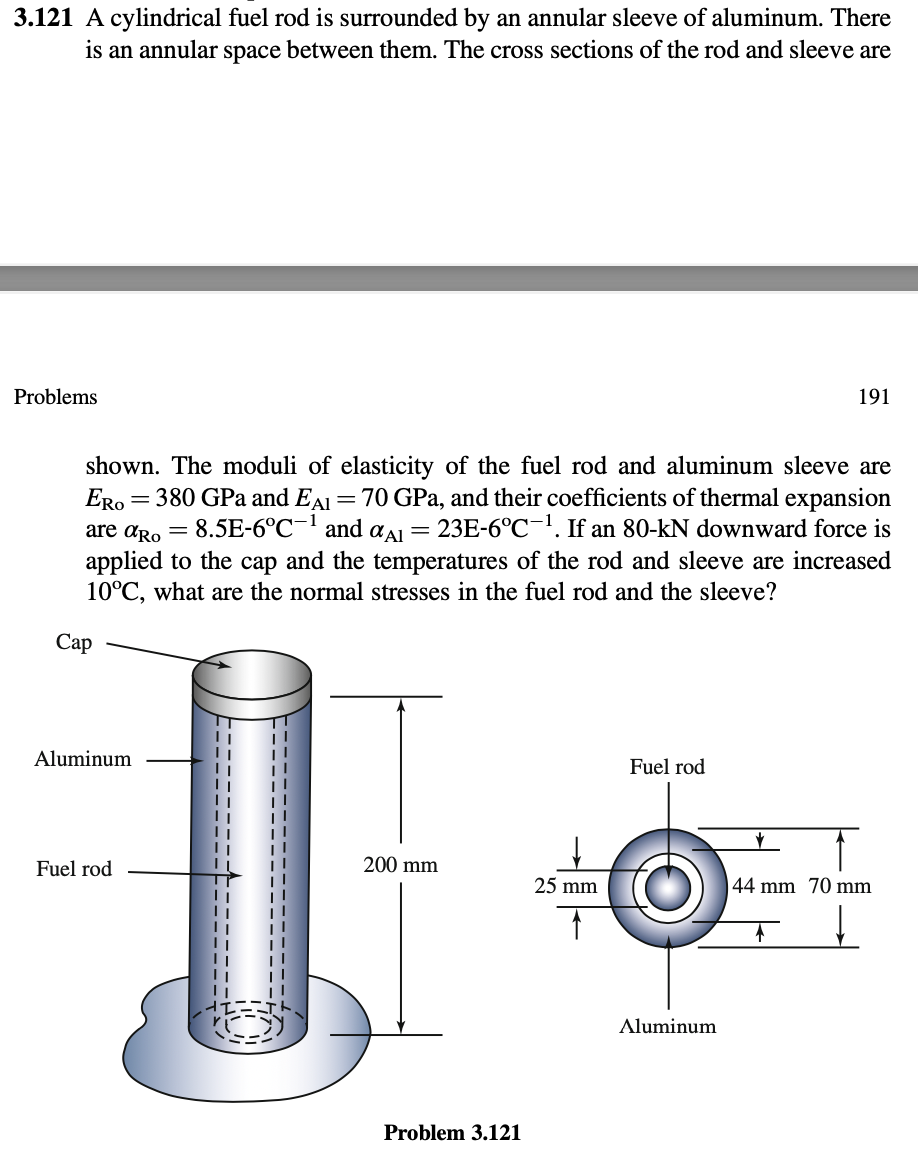 Solved 3 121 A Cylindrical Fuel Rod Is Surrounded By An Chegg