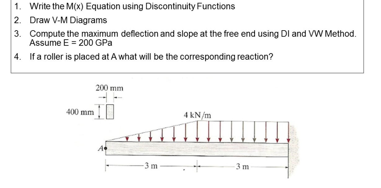 Solved 1 Write The M X Equation Using Discontinuity Chegg