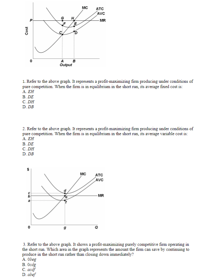 Solved Mc Atc Avc Mr G H A B Refer To The Above Graph It Chegg