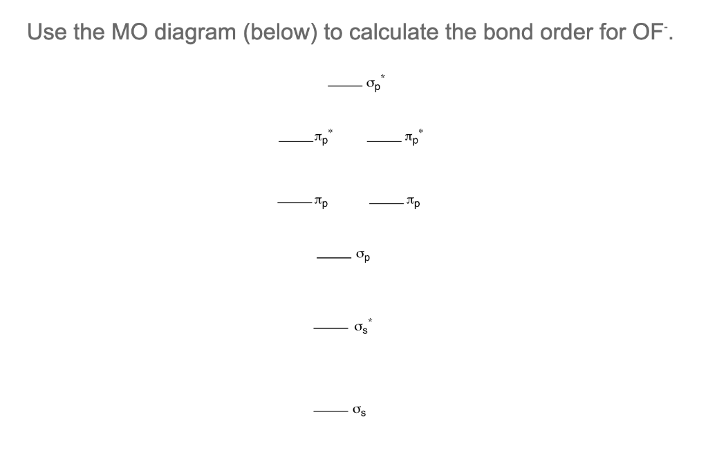 Solved Use The Mo Diagram Below To Calculate The Bond Chegg