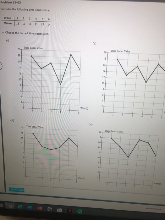 Solved Problem 15 05 Consider The Following Time Series Chegg