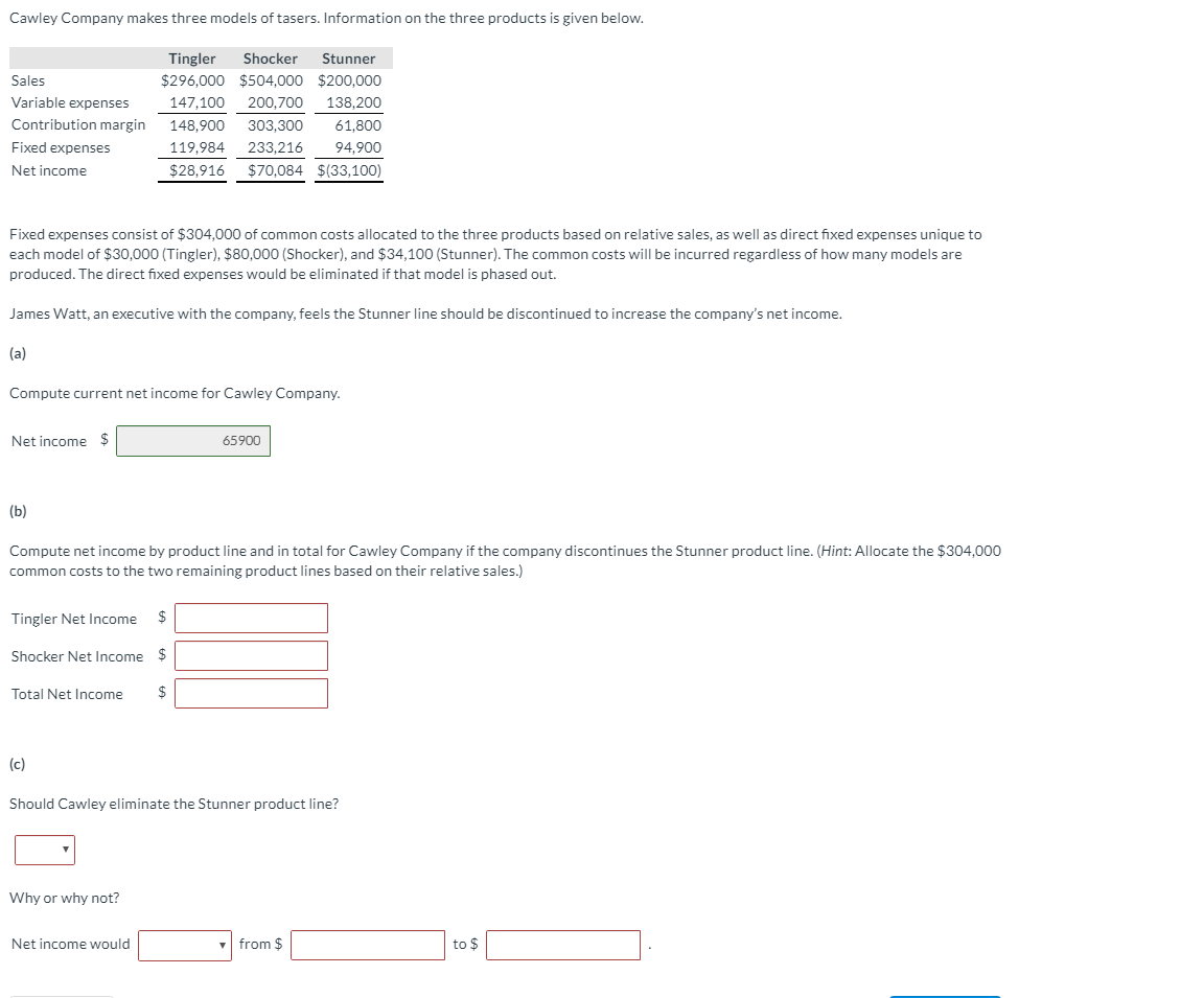 Solved Cawley Company Makes Three Models Of Tasers Chegg