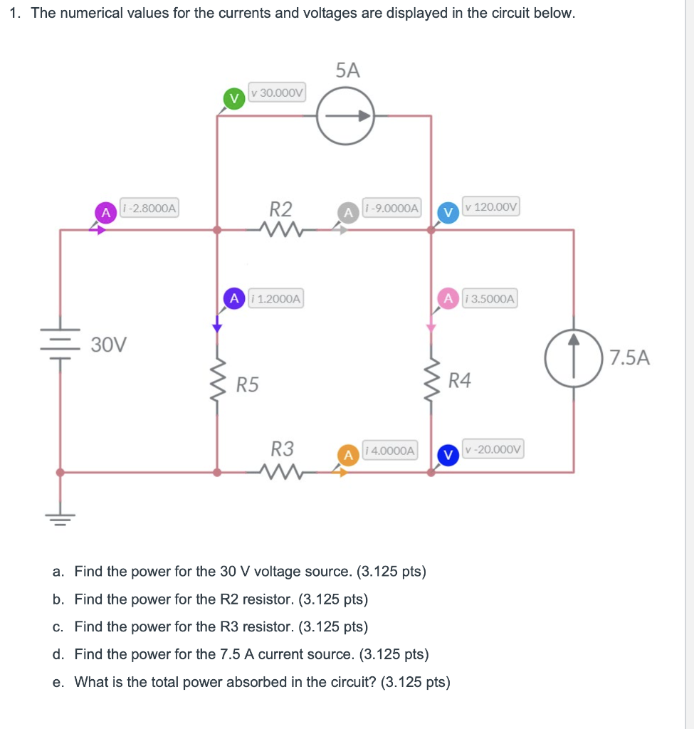 Solved The Numerical Values For The Currents And Voltages Chegg