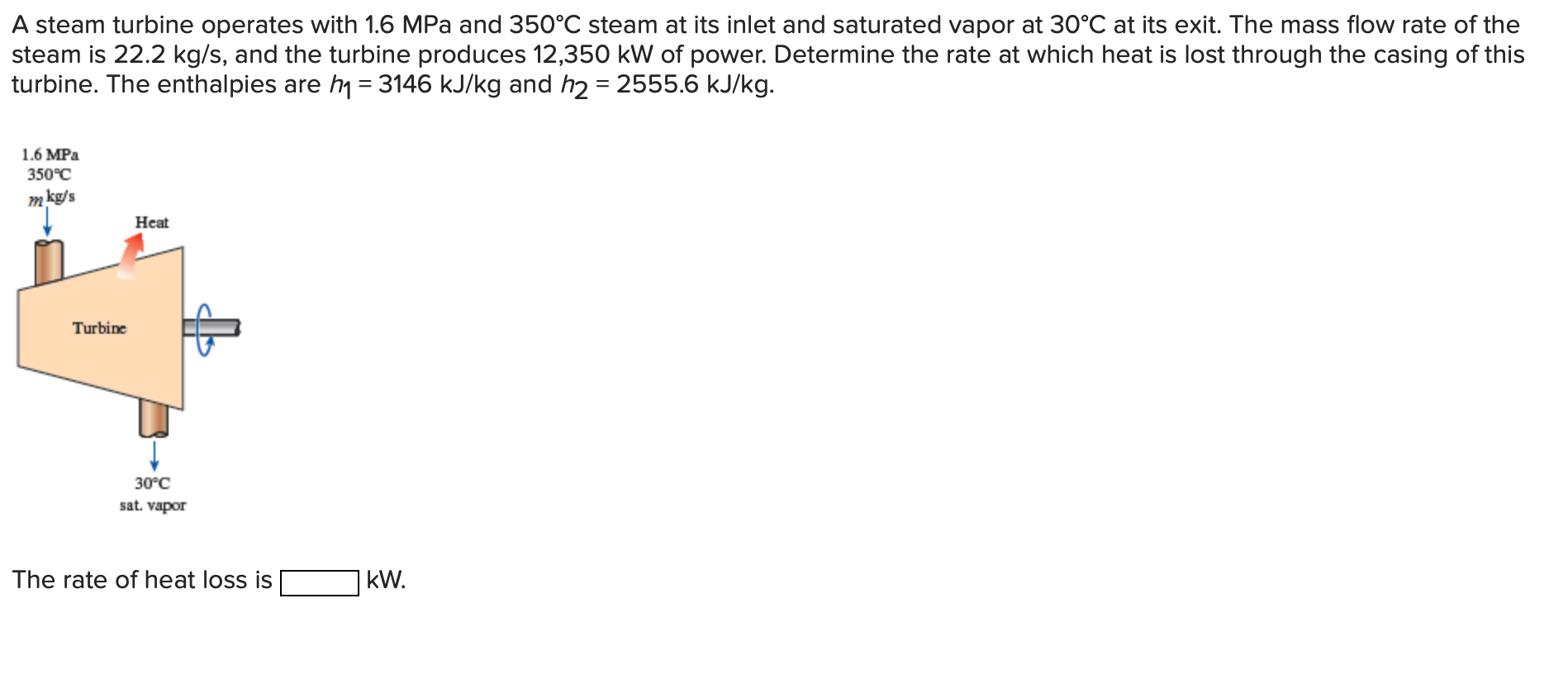 Solved A Steam Turbine Operates With Mpa And C Steam Chegg