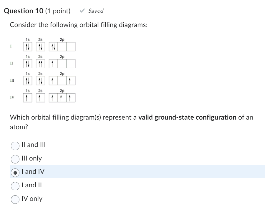 Solved Consider The Following Orbital Filling Diagrams Chegg