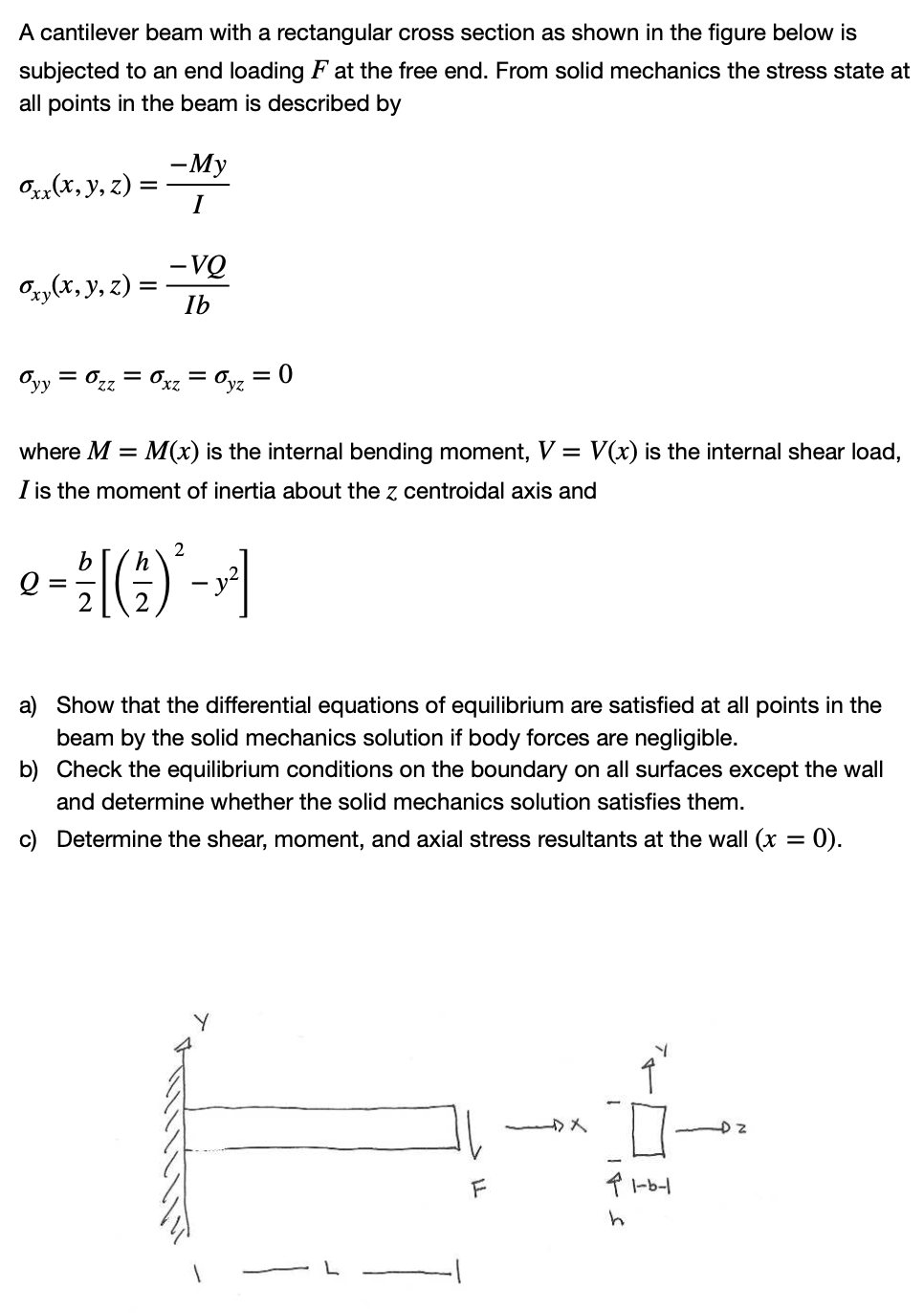 Solved A Cantilever Beam With A Rectangular Cross Section As Chegg