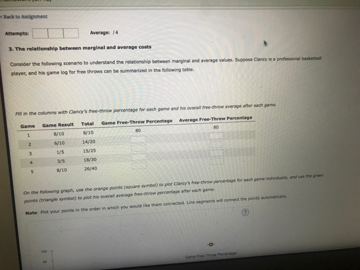 Solved Back To Assignment Attempts Average 14 3 The Chegg