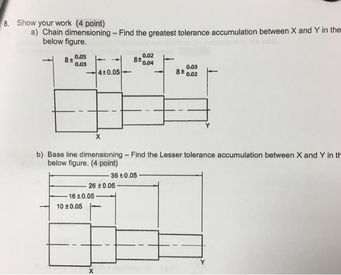 Solved A Chain Dimensioning Find The Greatest Tolerance Chegg