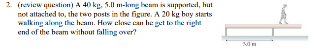 Solved Review Question A Kg M Long Beam Is Chegg