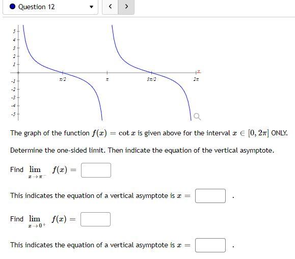 Solved The Graph Of The Function F X Cotxf X Cotx Is Chegg