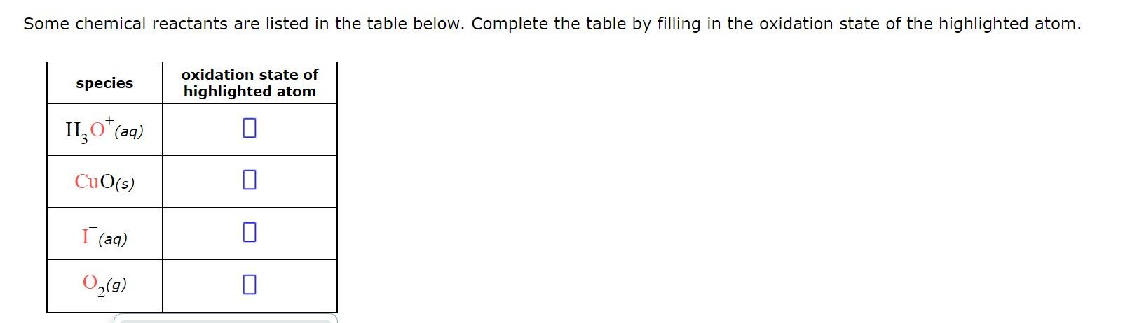 Solved Some Chemical Reactants Are Listed In The Table Chegg