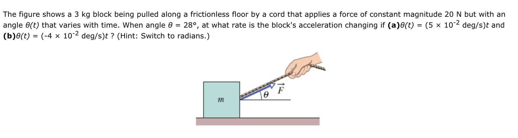 Solved The Figure Shows A Kg Block Being Pulled Along A Chegg