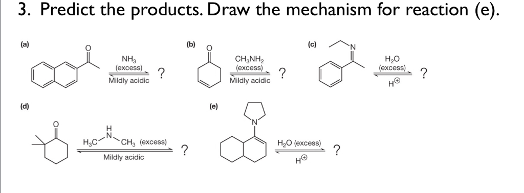 Ch Nh Reaction