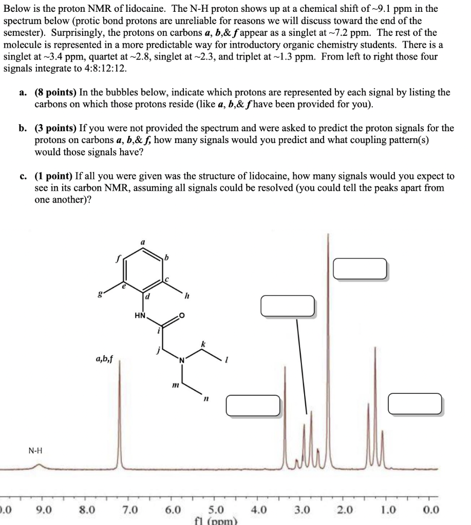 Solved Below Is The Proton NMR Of Lidocaine The N H Proton Chegg