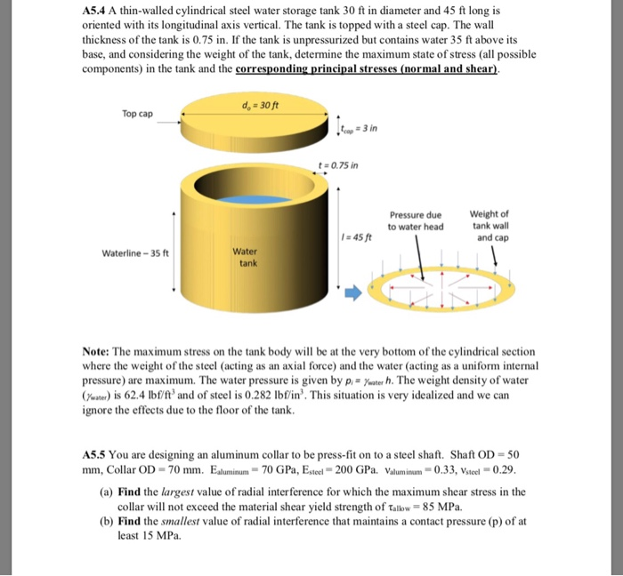 Solved A A Thin Walled Cylindrical Steel Water Storage Chegg