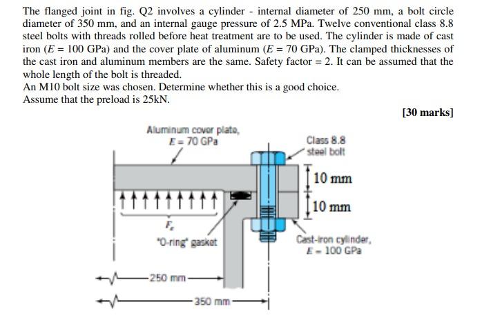 Solved The Flanged Joint In Fig Q2 Involves A Cylinder Chegg