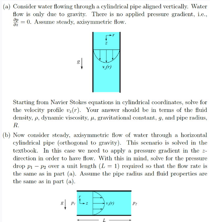 Solved A Consider Water Flowing Through A Cylindrical Pipe Chegg