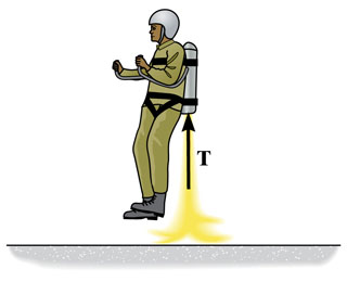 Return man 2 homework help 12