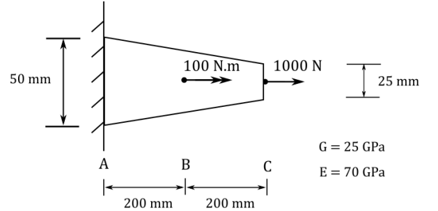 Solved Please Help Determine The Strain Energy Stored In Chegg