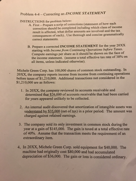 Solved Problem Correcting An Income Statement Chegg