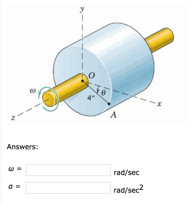 Solved The Cylinder Rotates About The Fixed Z Axis In Chegg