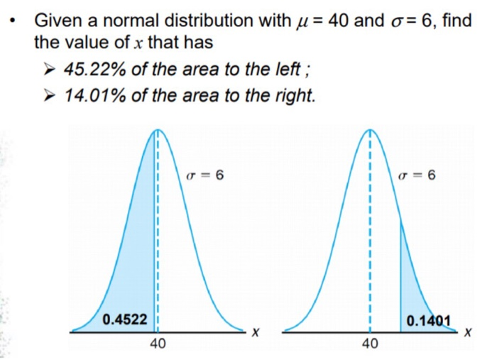 Solved Given a normal distribution with μ 40 and σ 6 find Chegg