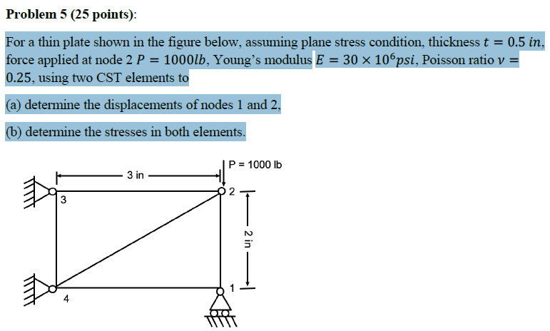 Solved Problem Points For A Thin Plate Shown In The Chegg