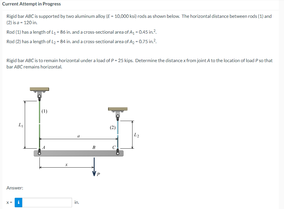 Solved Rigid Bar ABC Is Supported By Two Aluminum Alloy Chegg